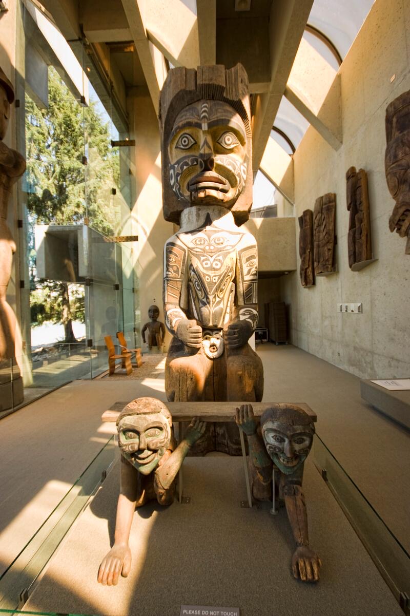 Museum of Anthropology