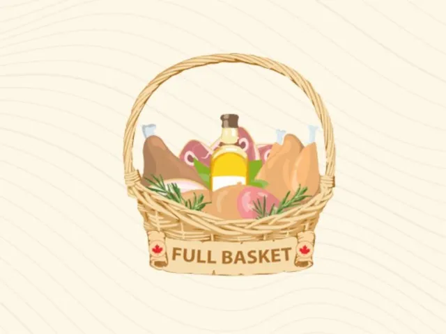 Full Basket Butcher